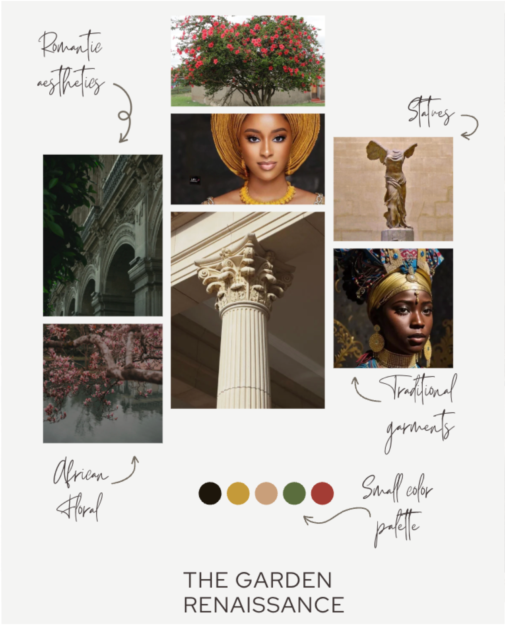 Reference imagery and inspiration
